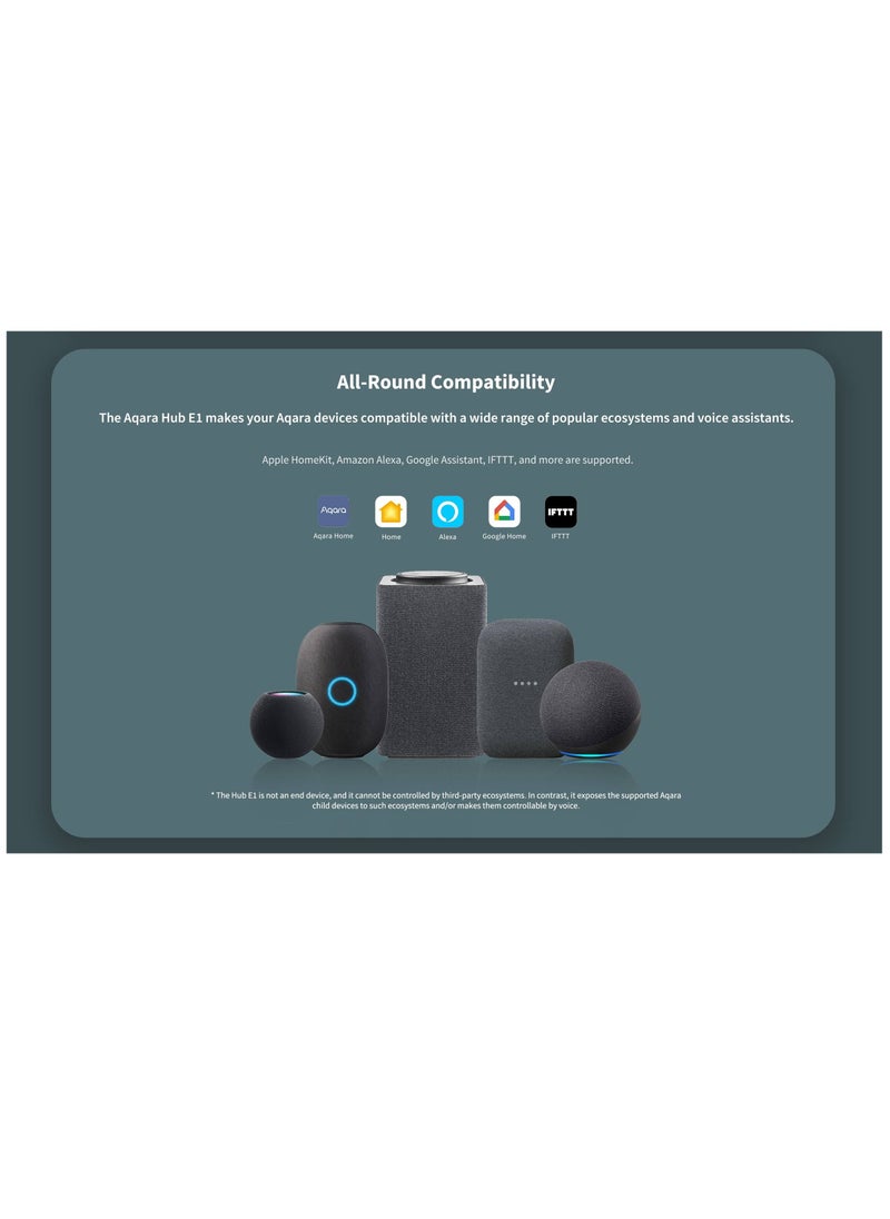 Aqara Hub E1