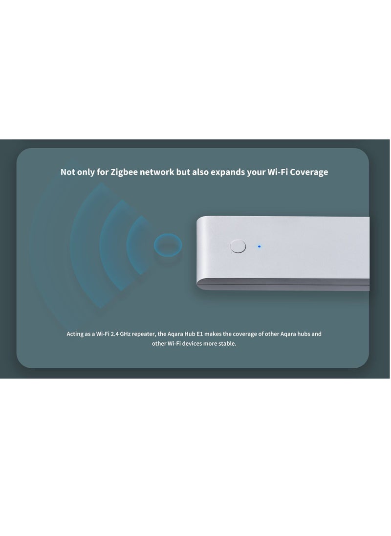 Aqara Hub E1