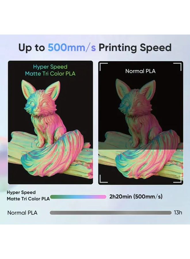 ERYONE Matte Tri Color PLA Filament 1kg Black Yellow Blue Gradient - Image 3