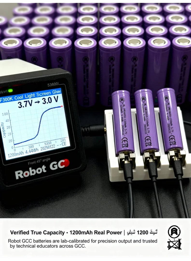 robotgcc 18650 Flat-Top 3.7V Li-ion Battery Pack – Ideal for Robotics Coding, IoT Development & Scientific Education | Includes Protective Box | UN38.3 / CE / RoHS Certified - Image 4