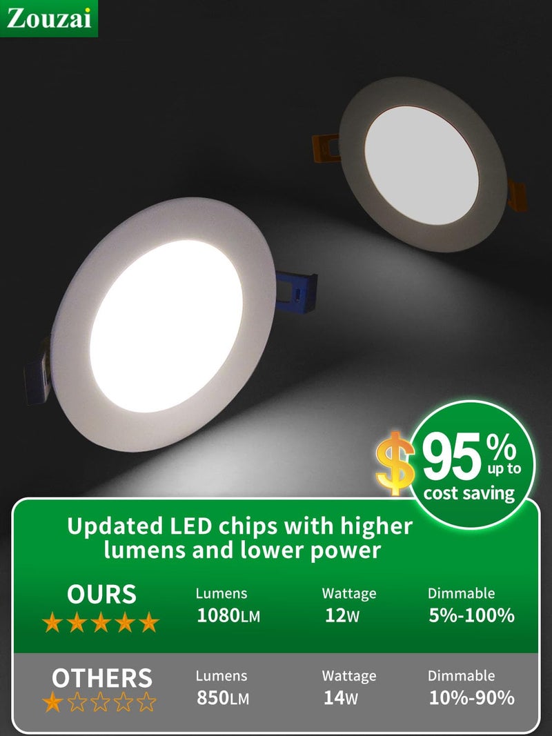 zouzai 6 Inch 5CCT Ultra-Thin LED Recessed Ceiling Light with Junction Box, 2700K/3000K/3500K/4000K/5000K Selectable, 12W Eqv 110W,Dimmable, led can Lights- ETL and Energy Star Certified【 6 Pack 】 - Image 4