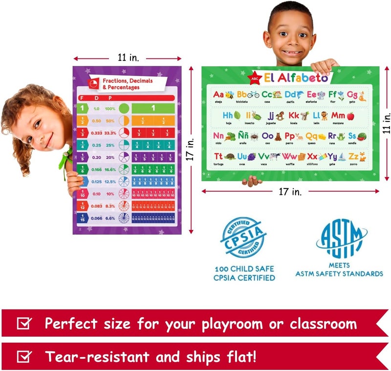Simply magic 32 Set of 59 Educational Posters for Kids - 17x11, Multiplication Chart, ABC, World, USA Map, Periodic Table, Division, Homeschool Supplies - 17x11 - Image 4