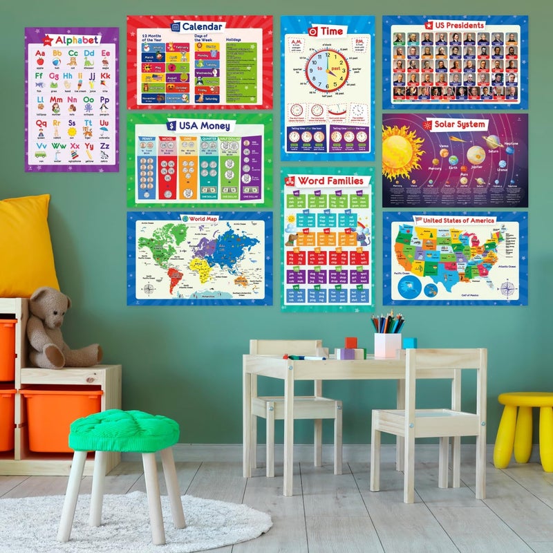 Simply magic 32 Set of 59 Educational Posters for Kids - 17x11, Multiplication Chart, ABC, World, USA Map, Periodic Table, Division, Homeschool Supplies - 17x11 - Image 5