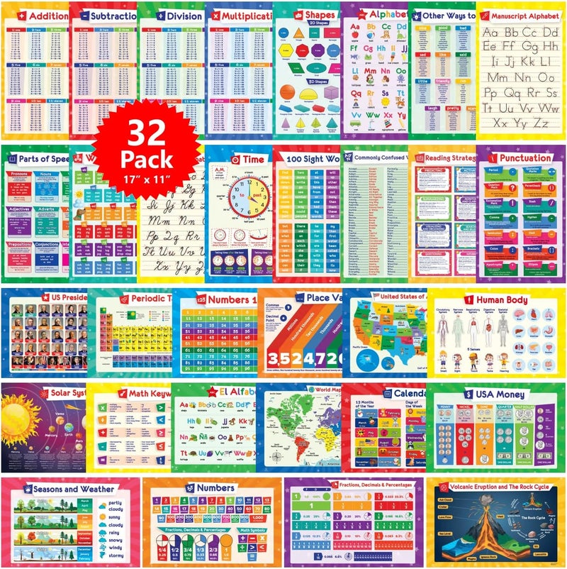 Simply magic 32 Set of 59 Educational Posters for Kids - 17x11, Multiplication Chart, ABC, World, USA Map, Periodic Table, Division, Homeschool Supplies - 17x11 - Image 1