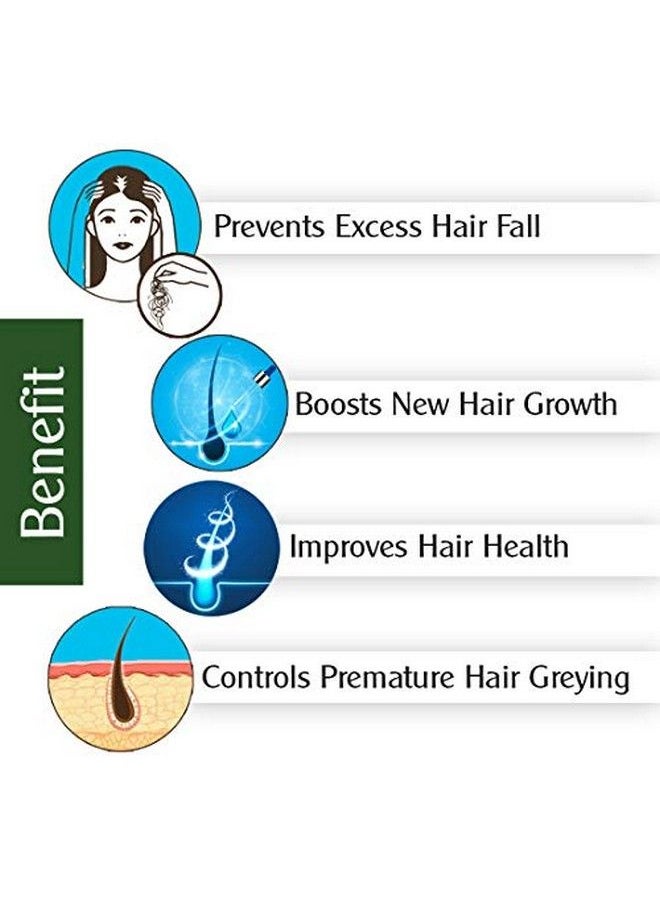 Keya Seth Aromatherapy Alopex Absolute & Penta Active Shampoo For Acute Hair Fall & New Hair Growth Treatment Kit Enriched With Korean Red Ginseng  - Image 4