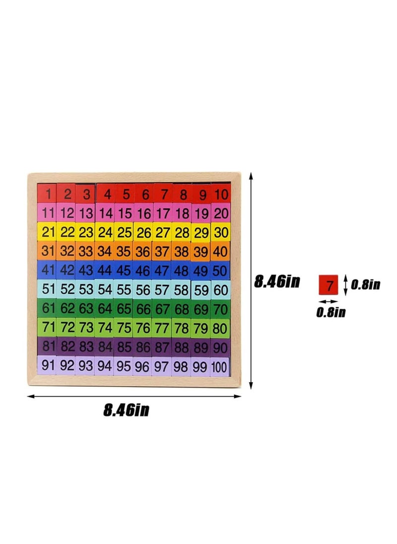 SYOSI Early Childhood Education Digital Teaching Board, Wooden Math Learning Board Toy, 1-100 Consecutive Numbers Wooden Hundred Digital Board, Educational Game for Kids with Storage Bag  - Image 4