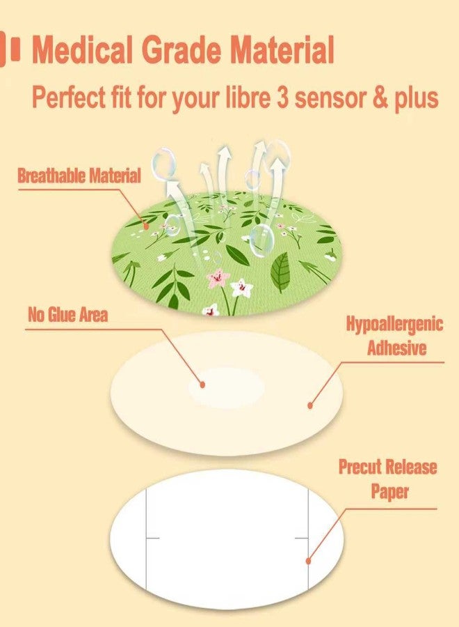 OBUZOO 10 Pack Libre 3 Plus Sensor Covers Waterproof & Sweatproof Patches for Libre 3 Sensor & Plus,Hypoallergenic & Latex Free,Breathable & Flexible Diverse Floral Stickers for Long Stay Protection - Image 2