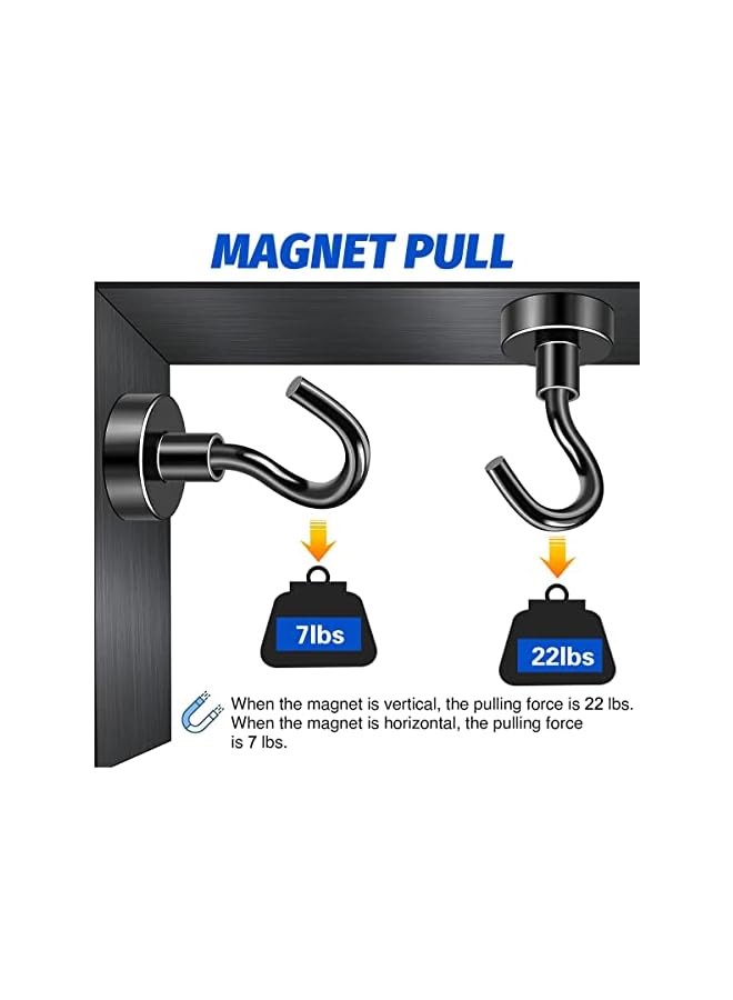 PROMASS promass 3 Pcs Magnetic Utility Hooks with 22Lbs Heavy Duty, Rare Earth Neodymium Magnet Hooks for Hanging, Cruise Magnet S-Hooks for Refrigerator, Grill, Kitchen, Bathroom  - Image 3