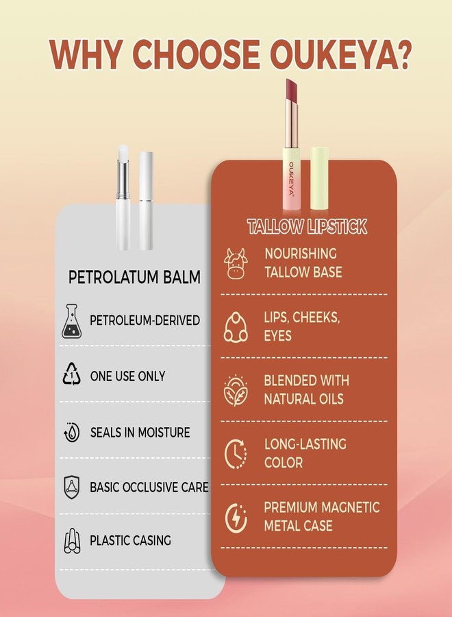 OUKEYA 3 In-1 Tallow Lip Balm | Beef Tallow & Beeswax for Dry Cracked Lips | SPF Lip Balm | Long-Lasting Natural Tinted Lipstick, Magnetic Metal Tube - Image 2