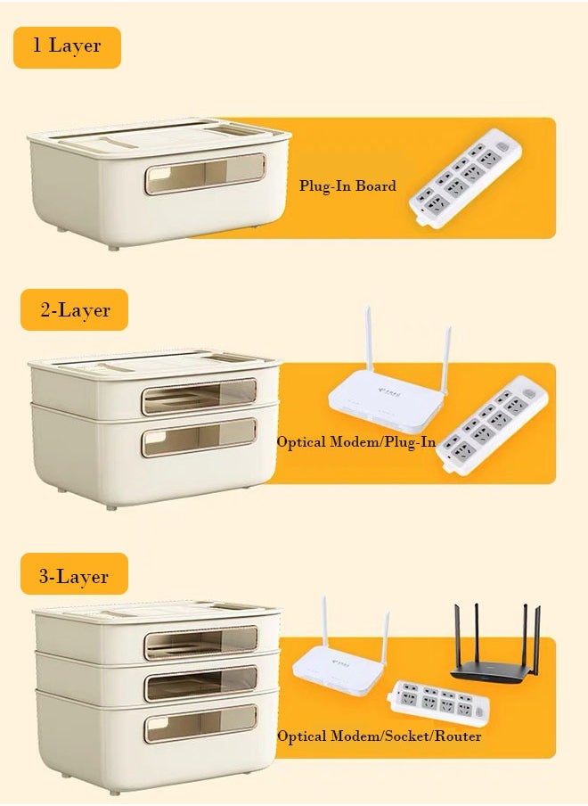 Generic Router Shelf WiFi Router Storage Box Multi Layer Cable Storage Box Hidden Wire Protection Box(3 Layer)  - Image 2