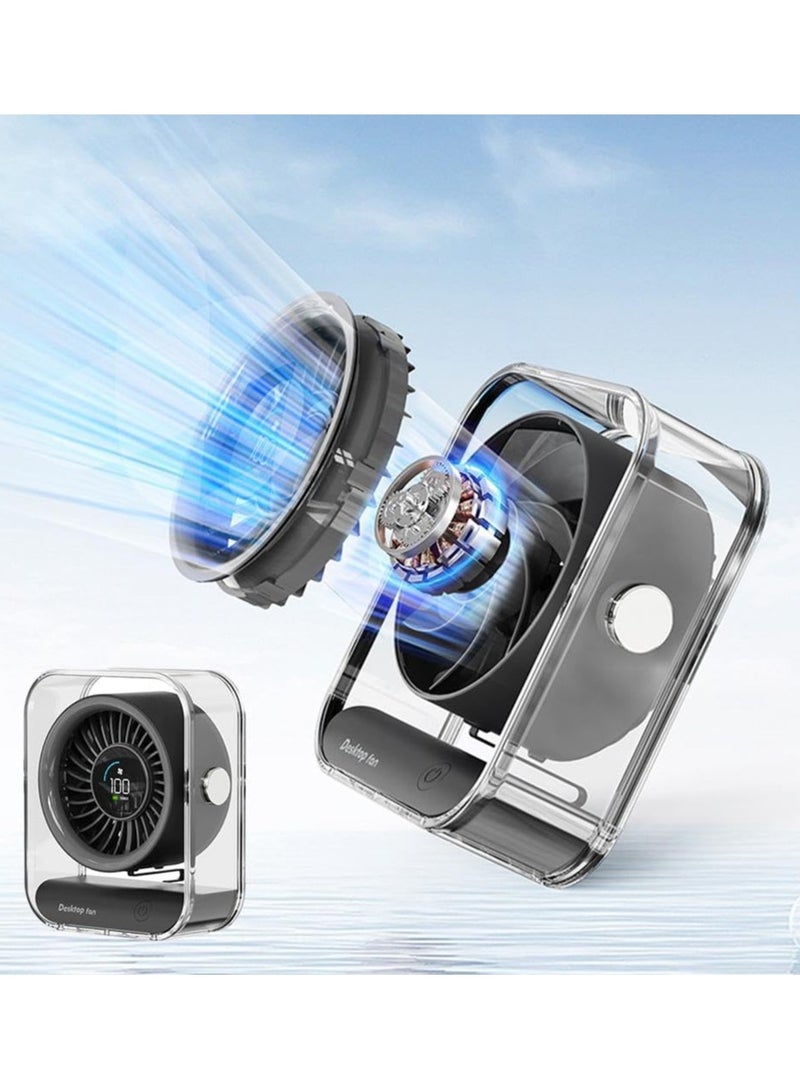 دينكس مروحة مكتب، مروحة محمولة قابلة لإعادة الشحن، مروحة قوية لتدفق الهواء، مروحة تدوير هواء رقمية هادئة، مروحة تدوير هواء مكتب هادئة، مروحة سطح مكتب توربو بسرعة 100، لغرف النوم والمكاتب والسفر والتخييم - Image 5