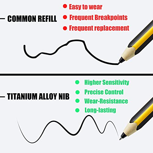 REEYEAR No Worn Out Fine Replacement Pencil Nibs Compatible with STAEDTLER Noris Digital Jumbo/Classic/Mini EMR Digital Pen Stylus, Titanium Alloy Ballpoint Tips fits for Noris EMR Pen,2 Pcs - Image 5