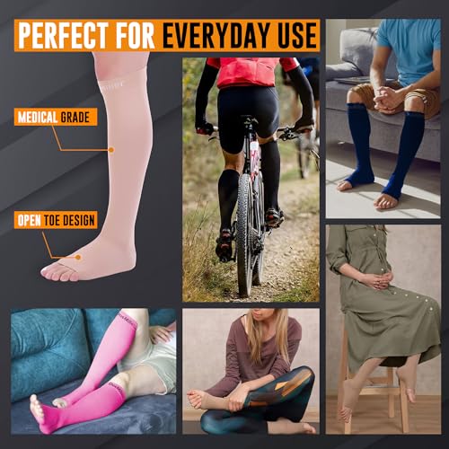 Doc Miller Open Toe Compression Socks for Women & Men 15–20 mmHg, Knee High Calf Support Sleeves, Graduated Stockings for Swelling Recovery, Circulation, 1 Pair - Image 2