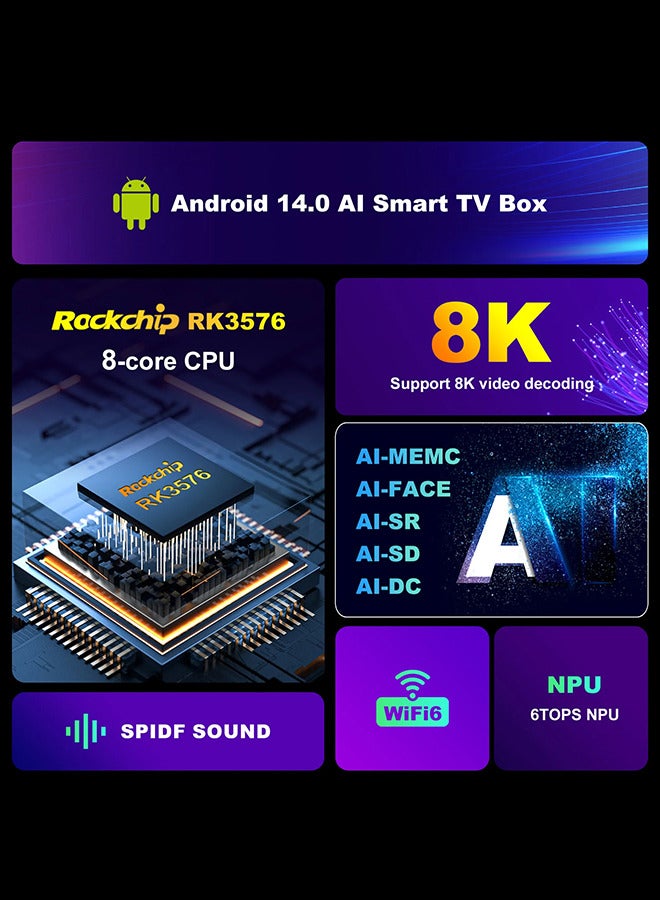صندوق تلفزيون Android14 AI VisionPQ TV Box Rockchip RK3576 ثماني النواة يدعم فك تشفير الفيديو بدقة 8K فائقة 8K 8G 128G LPDDR4 مشغل وسائط ذكي جهاز استقبال ذكي