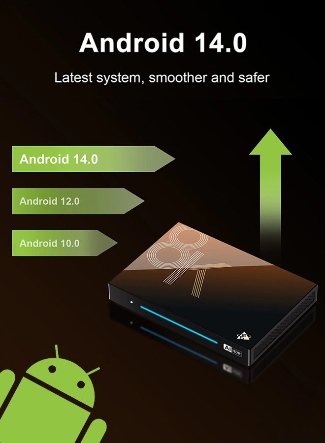 صندوق تلفزيون Android14 AI VisionPQ TV Box Rockchip RK3576 ثماني النواة يدعم فك تشفير الفيديو بدقة 8K فائقة 8K 8G 128G LPDDR4 مشغل وسائط ذكي جهاز استقبال ذكي