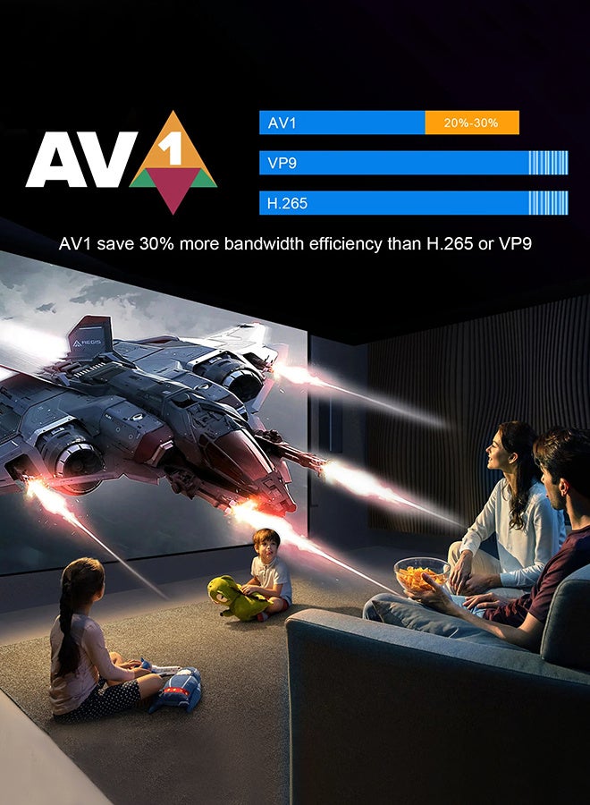 صندوق تلفزيون Android14 AI VisionPQ TV Box Rockchip RK3576 ثماني النواة يدعم فك تشفير الفيديو بدقة 8K فائقة 8K 8G 128G LPDDR4 مشغل وسائط ذكي جهاز استقبال ذكي
