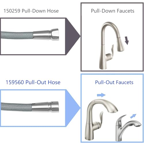 Ultroian 159560 Replacement Hose Kit Compatible With Moen Kitchen Faucet Hose Replacement Pull Out Faucet Hose - Image 3