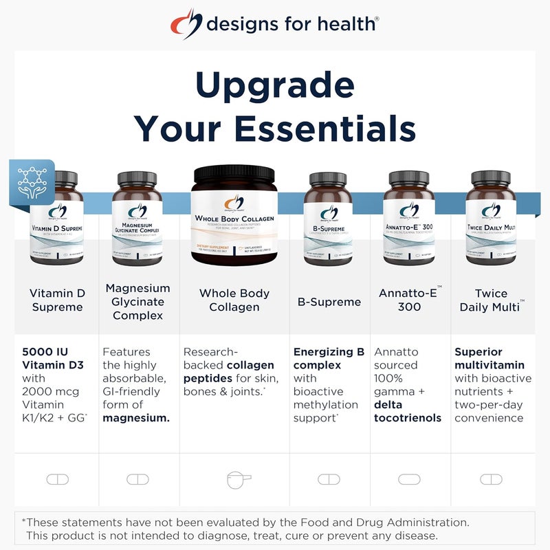 Designs for Health Organ Synergy  Bovine Organ Supplements  100 GrassFed Beef Organs with Liver Heart Pancreas Kidney  Spleen 180 Capsules  30 Servings - Image 4