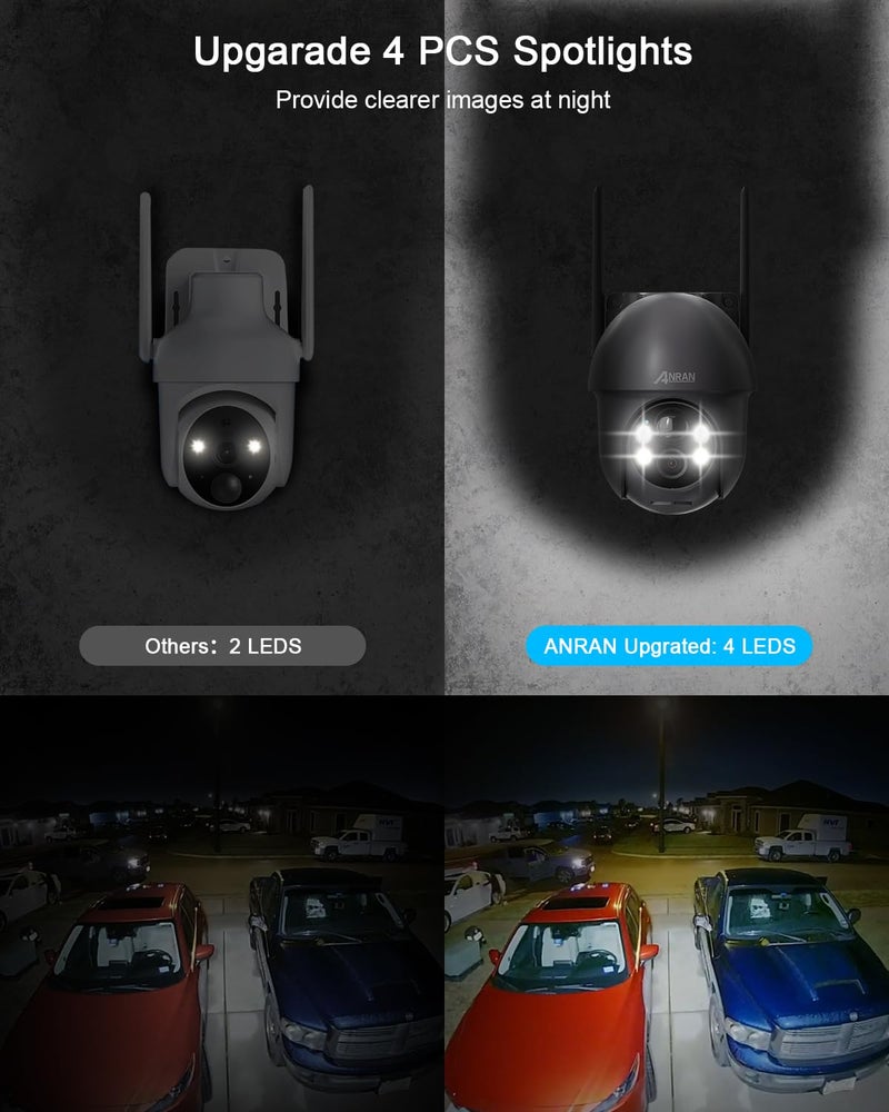 ANRAN 3MP Security Camera Wireless Outdoor, 2K Solar Outdoor Camera with 360° View, Smart Siren, Spotlights, Color Night Vision, PIR Human Detection, Pan Tilt Control, 2-Way Talk, Q01 Grey 2 Packs - Image 2