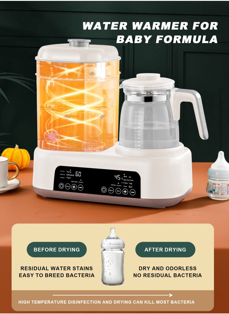 URbazaar Baby Bottle Warmer for Breastmilk,Multifunctional Bottle Steamer and Dryer, Bottle Maker Formula Machine, Water Warmer for Baby Formula,Smart Temperature Control Auto Shut-Off BPA Free  - Image 5