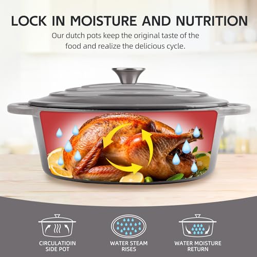 Alathote 5.5 Quart Oval Enameled Cast Iron Dutch Oven Pot with Lid, Oven Safe up to 550° F & Dishwasher Safe, Sturdy Dutch Oven Cookware - Image 5