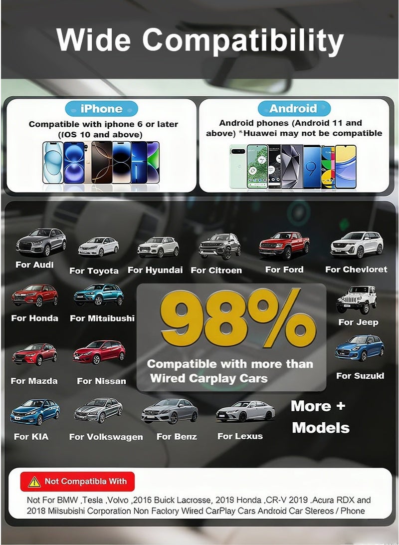 Gmisun Upgrade 3 in 1 AirPlay with Wired to Wireless Carplay Adapter, Screen Mirror - Image 2
