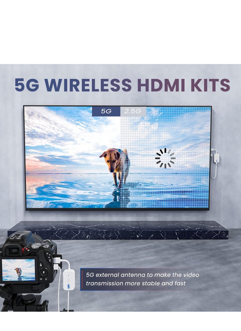 KASTWAVE - Wireless HDMI Transmitter and Receiver, Enjoy 1080p HD Streaming Anywhere! Perfect for Home Theater, Office, and Conferencing - Up to 30m Range - Image 1