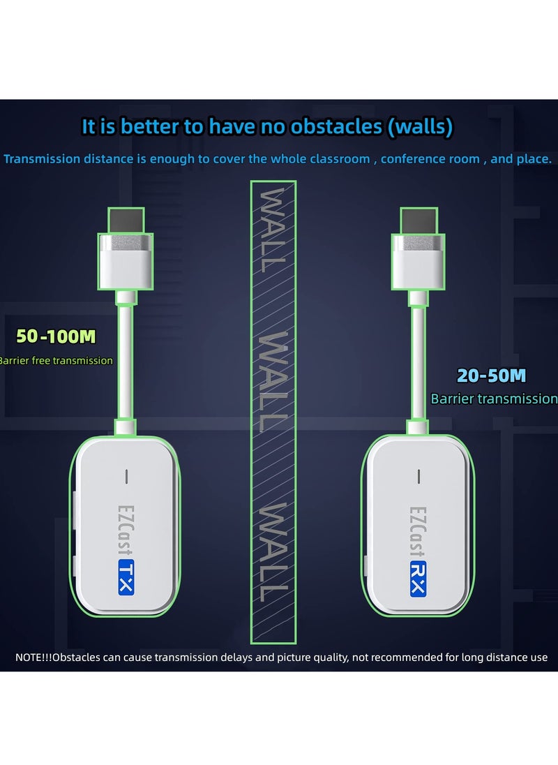 KASTWAVE - Wireless HDMI Transmitter and Receiver, Enjoy 1080p HD Streaming Anywhere! Perfect for Home Theater, Office, and Conferencing - Up to 30m Range - Image 1