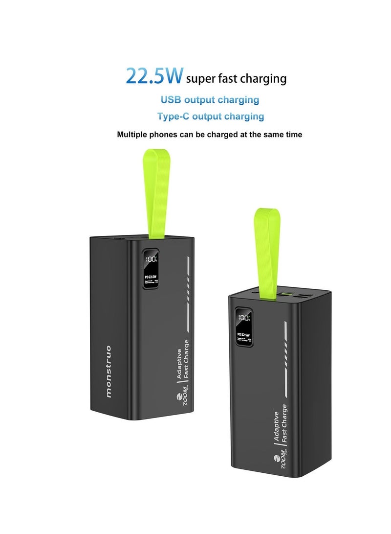 Zoom Plus ZP50B (MONSTRUO) 50,000mAh Power Bank with 22.5W PD and 4 USB ports, and screen display - Image 4
