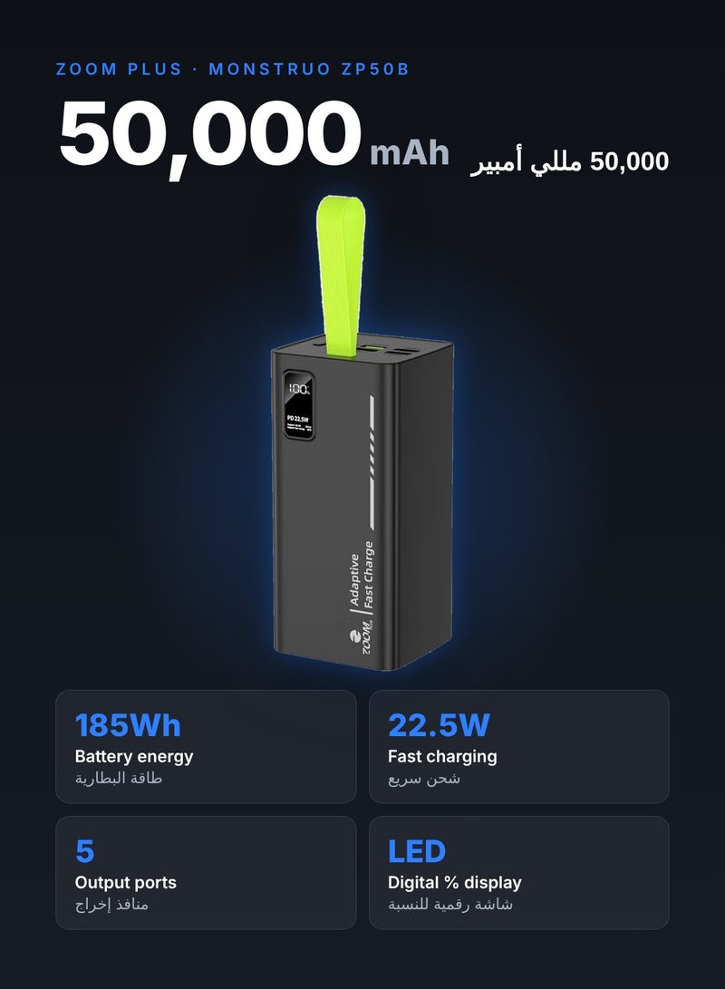 Zoom Plus MONSTRUO 50000mAh Power Bank, 22.5W Fast Charging Portable Charger with USB-C PD 20W and 4 USB-A Outputs, LED Digital Display, High-Capacity Battery Pack for iPhone, Samsung and Android (ZP50B, Black) - Image 4