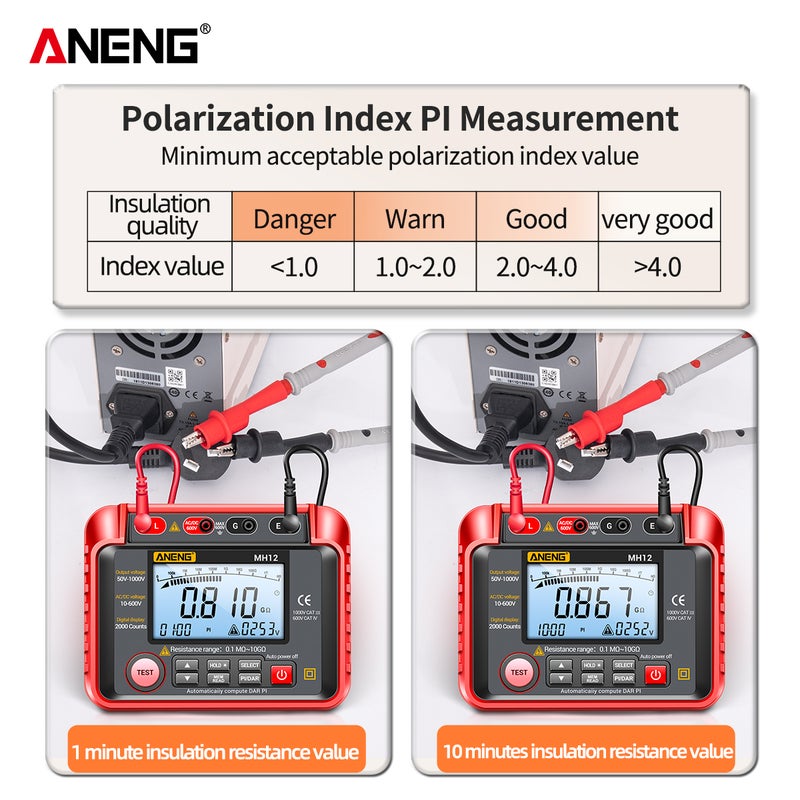ANENG MH12 Insulation Resistance Tester Shaking Table High Precision Megger Digital Insulation Resistance Meter Voltage Meter - Image 2