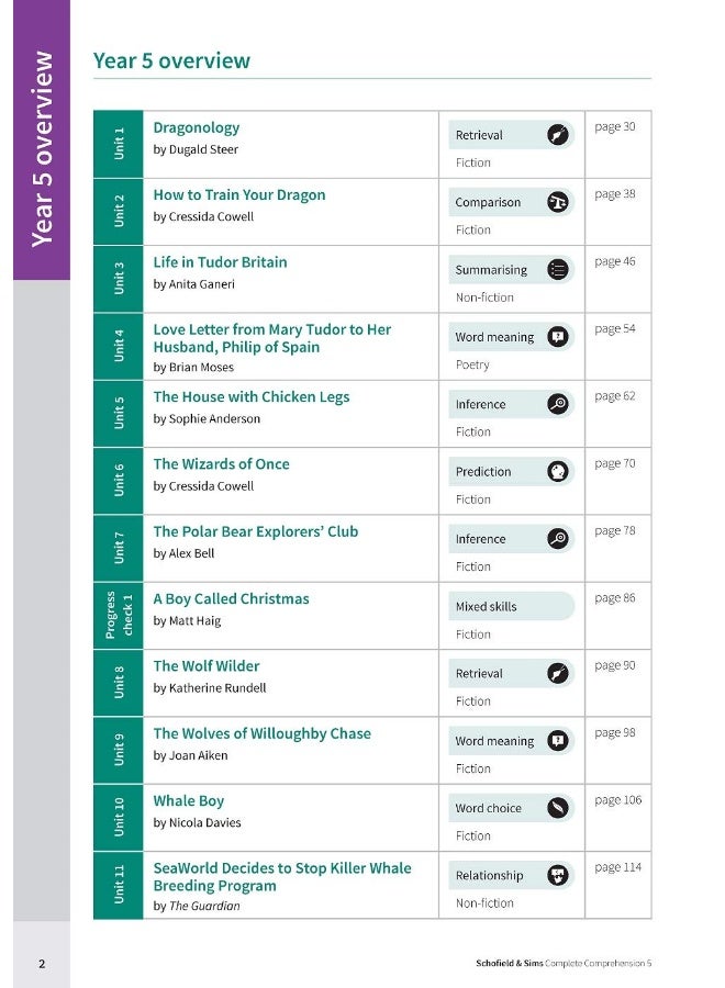 Complete Comprehension Book 5 - Image 5