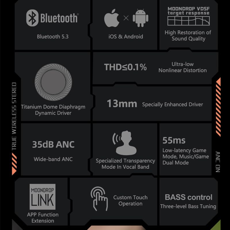Moondrop Space Travel TWS Earphone Bluetooth 5.3 Noise Canceling True Wireless Stereo IEMs(Black) - Image 2