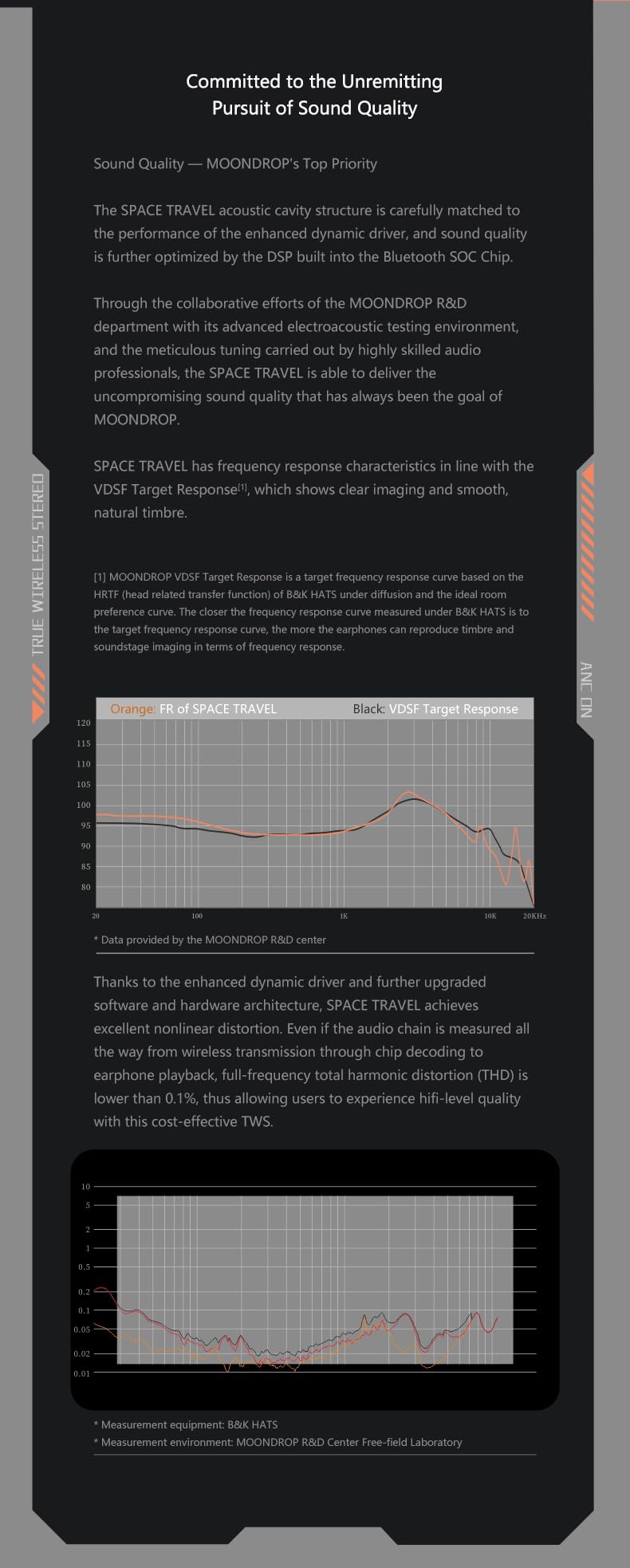 Moondrop Space Travel TWS Earphone Bluetooth 5.3 Noise Canceling True Wireless Stereo IEMs(Black) - Image 5