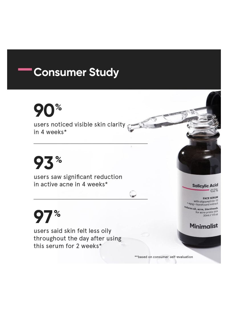 MINIMALIST - Minimalist 2% Salicylic Acid Serum For Acne Blackheads & Open Pores  Reduces Excess Oil & Bumpy Texture  BHA Based Exfoliant for Acne Prone or Oily Skin 30ml - Image 1