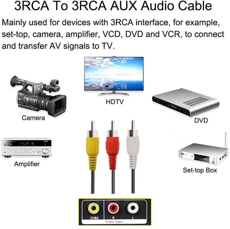 FENTICO 3-Male RCA to 3-Male RCA Audio Video Composite DVD AV Cable For TV LED LCD PC Desktop Computer - 10 Feet / 3 Meter - Image 4