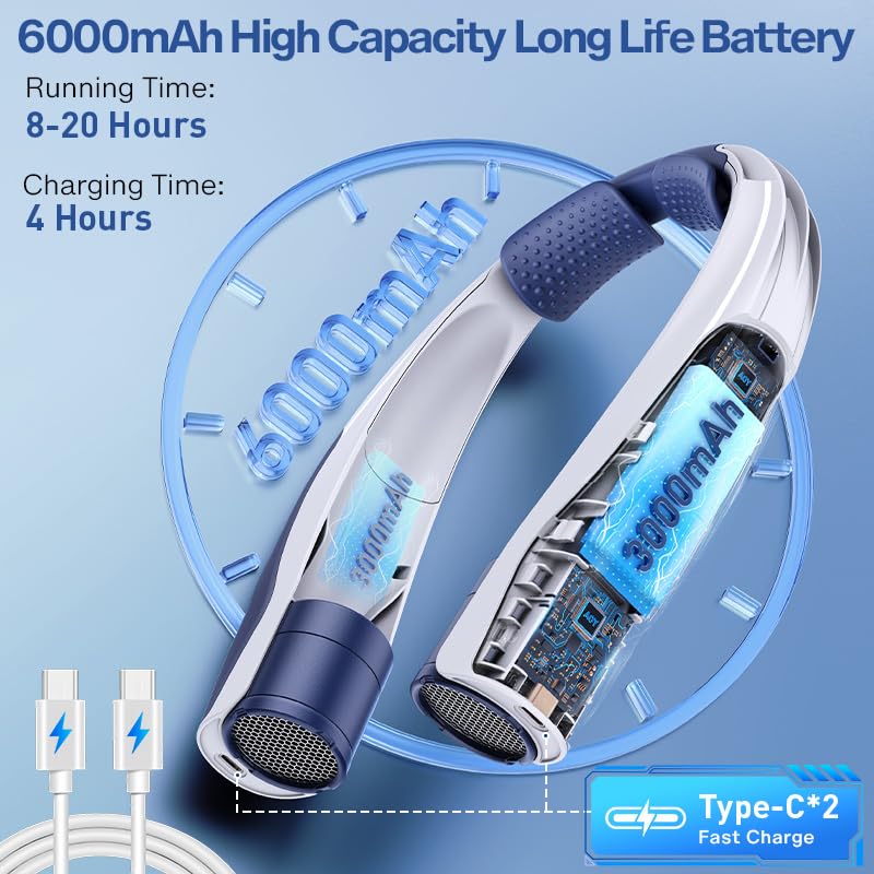 BOTDOYS Neck Fan for Men Portable 5S Fast Cooling 6000mAh Battery Air Volume 6 Speeds Personal Fan for Fathers Dad UltraQuiet USB Quick Rechargeable Wearable Cooling Fan Dark Blue - Image 3