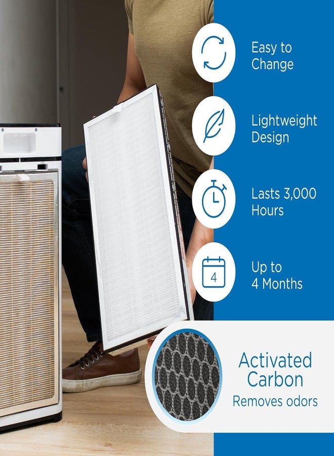 Project Telecom Replacement Filter, Compatible with MA-40 Air Purifier. 3-in-1, H13 True HEPA Filter, Compatible with Medify Air Air Purifier. - Image 4