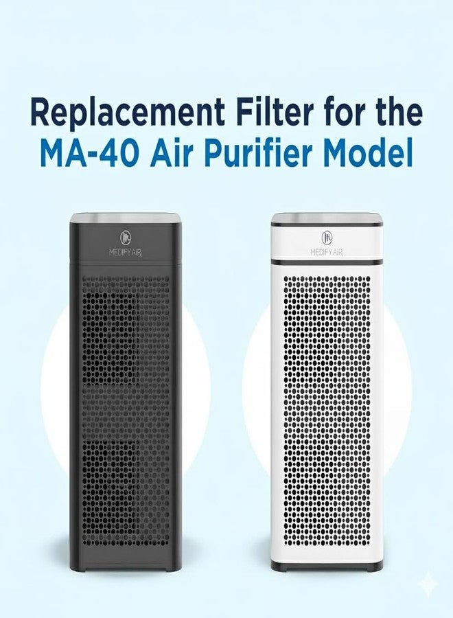 Project Telecom Replacement Filter, Compatible with MA-40 Air Purifier. 3-in-1, H13 True HEPA Filter, Compatible with Medify Air Air Purifier. - Image 2