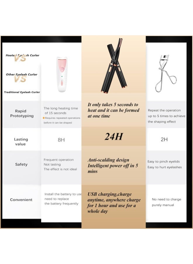 Heated Eyelash Curlers, 2 in 1 Clip-Type Eyelash Curler, Natural Curling 24 Hours Long Lasting, 3 Temperature Modes with USB Rechargeable, Gift for Women Girls (Black) - Image 5