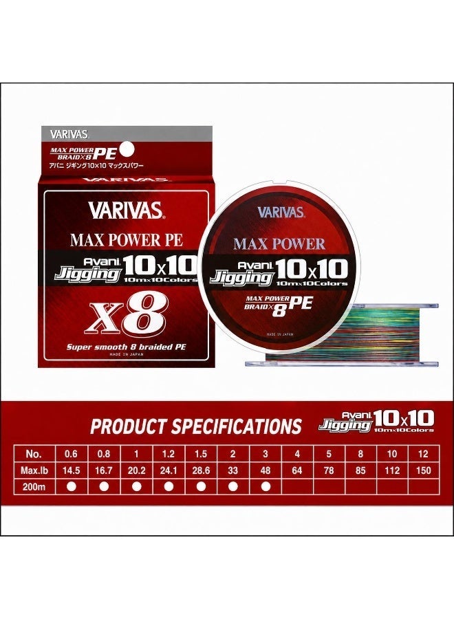 VARIVAS Avani Jigging 10x10 Max Power PE X8, 8-Strand Braided Fishing Line, 300m, Multi-Color Depth Control, 14.5lb–150lb, Jigging, Offshore & Saltwater Fishing - Image 2