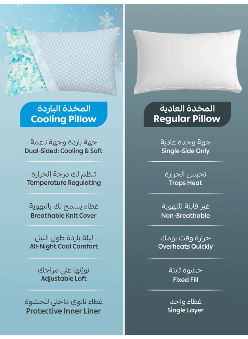 Donetella White/blue 1-Pcs Double-Sided Shredded Memory Foam Bed Pillow (1400g + 200g) Extra Filling – Size 50x75 cm, Gel-Infused Cooling, Adjustable Loft, Pressure Relief, Hypoallergenic, Washable Cover  | Best Price UAE