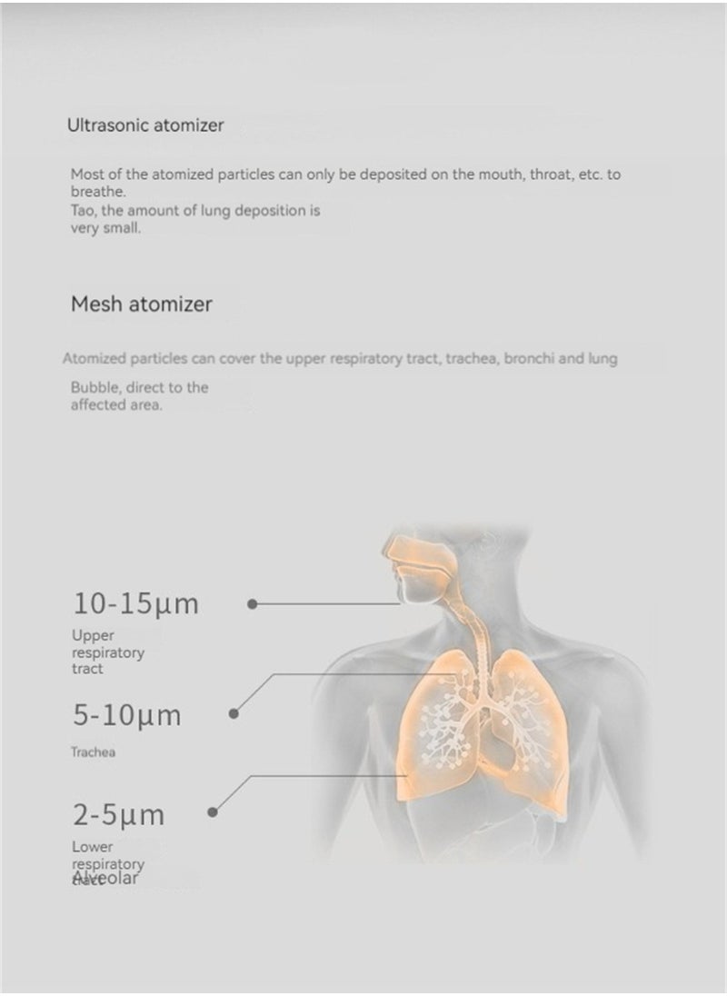 Yuwell - Portable Steam Inhaler Atomizer - Image 1