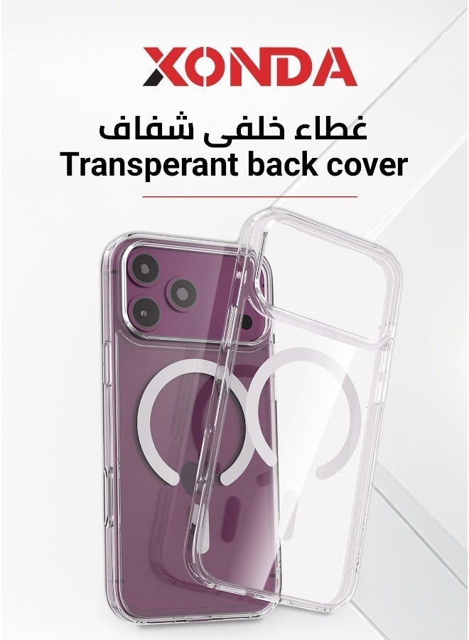 Xonda 4IN1 Iphone 18 Pro Privacy ( Case , Screen Protector , Camera Lens , Matt Camera Back side protector ) - Image 4
