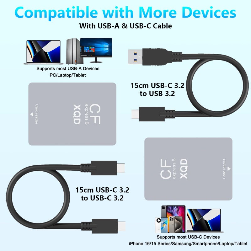 Rocketek CFexpress Type B/XQD/SD Card Reader, Aluminum Dual-Slot USB 3.2 (Gen 2) 10Gbps CF Express Card Adapter with USBC to USBC-A/C Cable,CFexpress Type B Card Memory Reader for Windows/Mac/Android/Linux - Image 5