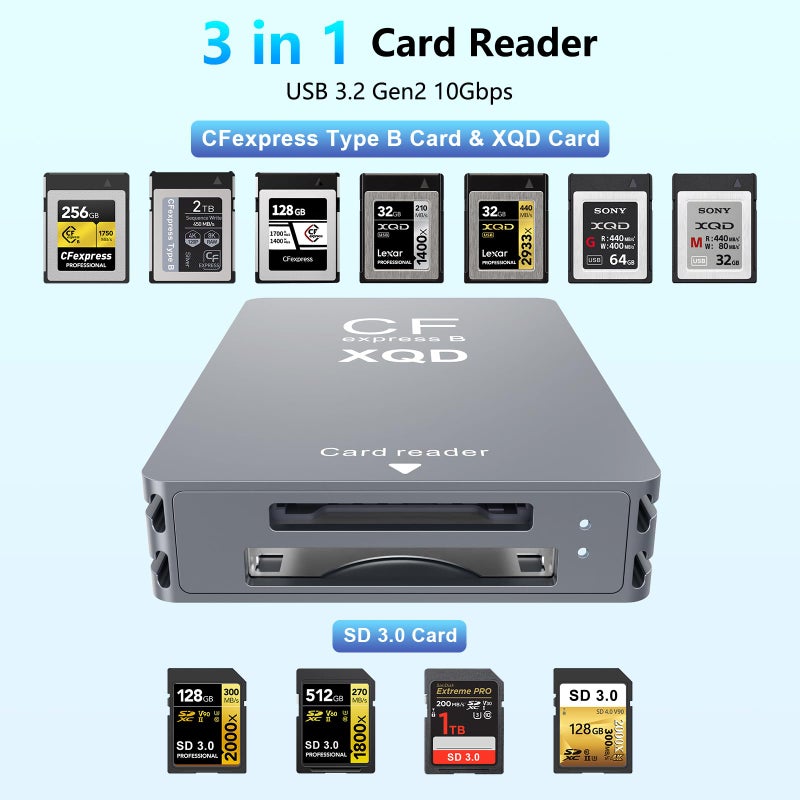 Rocketek CFexpress Type B/XQD/SD Card Reader, Aluminum Dual-Slot USB 3.2 (Gen 2) 10Gbps CF Express Card Adapter with USBC to USBC-A/C Cable,CFexpress Type B Card Memory Reader for Windows/Mac/Android/Linux - Image 2