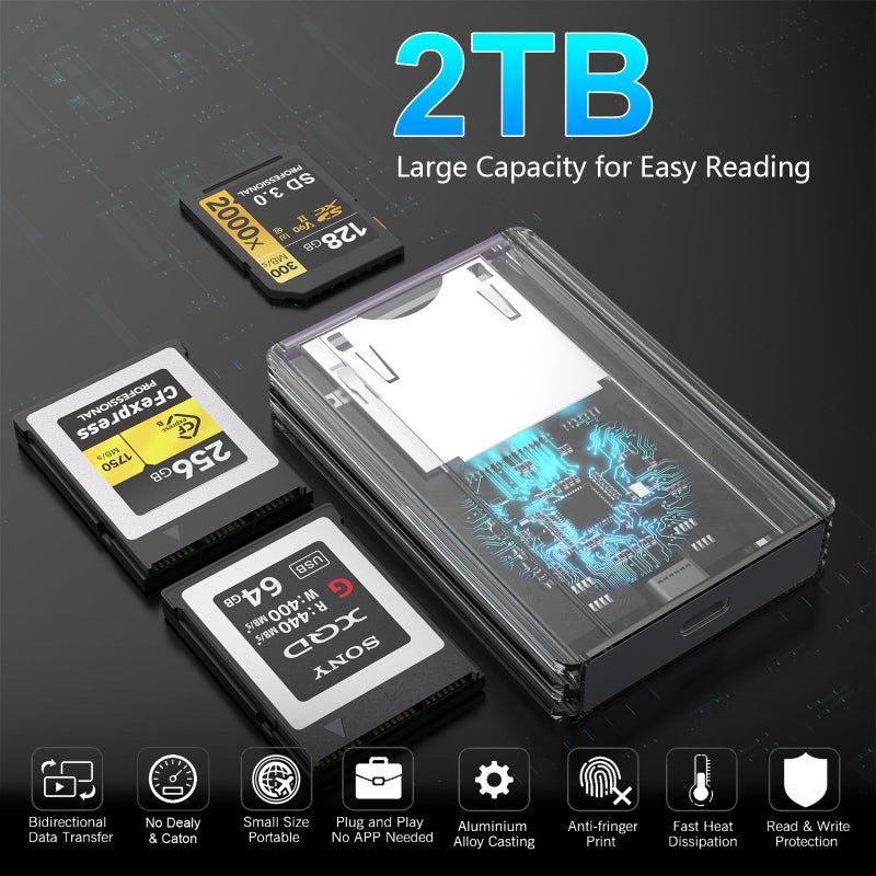 Rocketek CFexpress Type B/XQD/SD Card Reader, Aluminum Dual-Slot USB 3.2 (Gen 2) 10Gbps CF Express Card Adapter with USBC to USBC-A/C Cable,CFexpress Type B Card Memory Reader for Windows/Mac/Android/Linux - Image 4