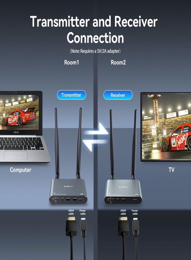 اس في بيوني جهاز إرسال واستقبال لاسلكي SVBONY TransAir2 HDMI بدقة 4K، مع موسع نطاق يصل مداه إلى 300 متر/984 قدمًا، مزود بمخرج HDMI حلقي، و9 قنوات 5G، وخالٍ من التداخل، وموسع نطاق الأشعة تحت الحمراء، لتوصيل أجهزة الكمبيوتر، ونتفليكس، وبلاي ستيشن 4/5، والتلفزيون، وجهاز العرض. - Image 3