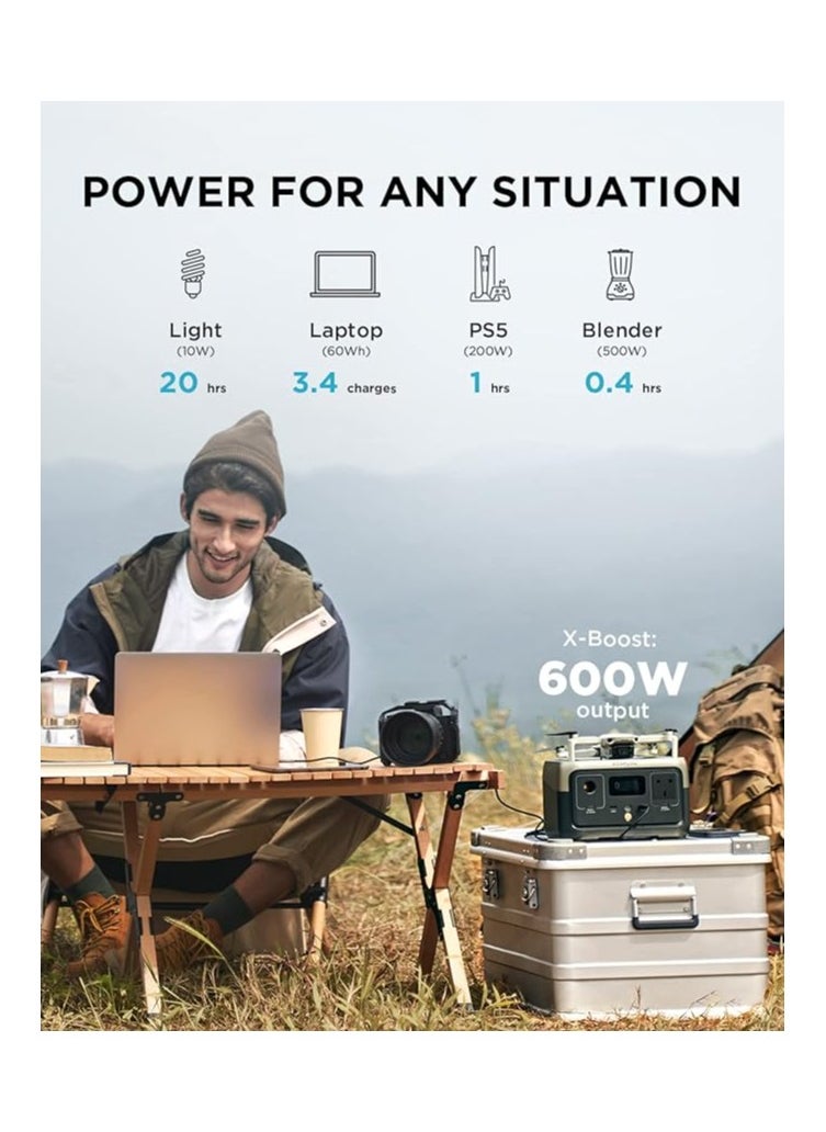 ECOFLOW - RIVER 2 Portable Power Station (300W,256Wh) - EF-RIVER200 - Image 1