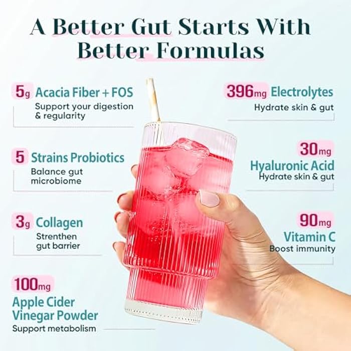 Venture Pal 6-in-1 Daily Prebiotic Fiber Powder for Gut & Digestive Health, GLP-1 Friendly, Sugar Free Fiber Supplement Powder with Probiotics, Collagen Peptides & Electrolytes - For Women & Men - 7.8 OZ - Image 2